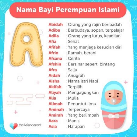nama bayi perempuan islam  artinya huruf
