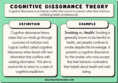 cognitive dissonance theory examples  definition
