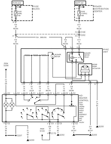 jeep wrangler heater wiring diagram