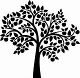 Tree Silhouette Clipart Clipground sketch template