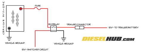 diagram wiring diagram charging trailer battery mydiagramonline