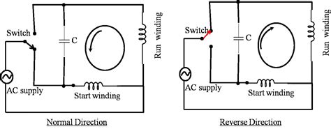 connection single phase motor wiring diagram  reverse wiring