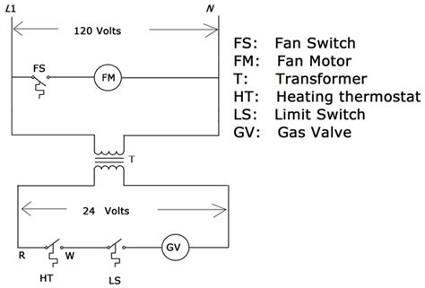 detroit diesel series  ecm wiring diagram