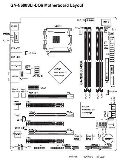 motherboard diagram wiring chart  connection guide basics