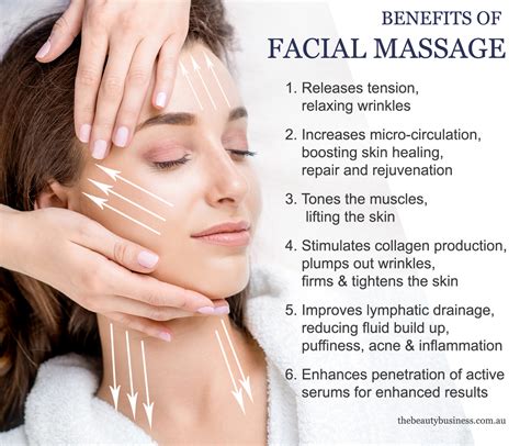 The Beauty Business By Jana Elston Benefits Of Facial Massage