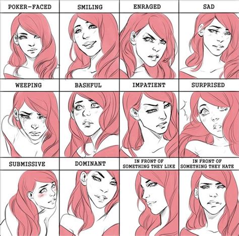 Comm L Ice Expression Meme By Noiry Art Pinterest Charts Face