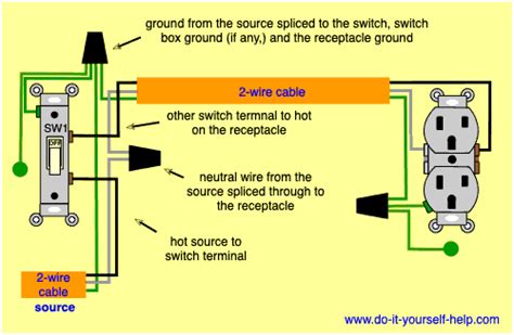 wiring  light switch  outlet   circuit diagram search   wallpapers