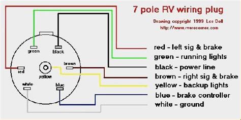 wiring diagram   pin rv plug wiring diagram