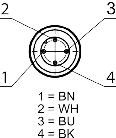 mf xpu ga  plug connector  euchner   safety