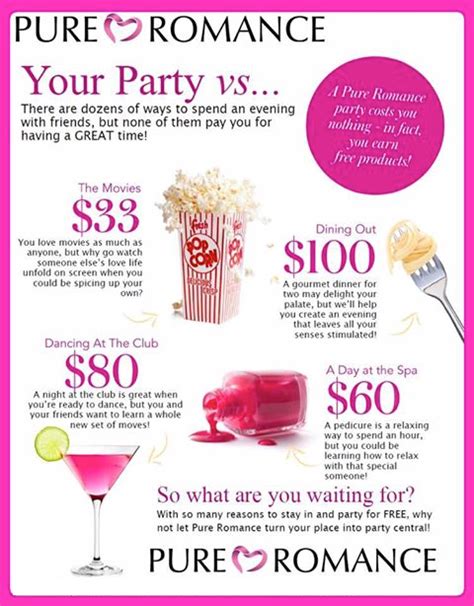 Pin By Annette Breaux On Parties By Annette Pure Romance Party Pure