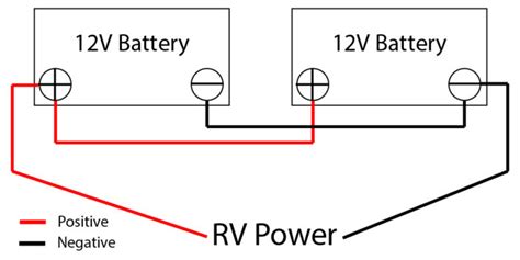 volt battery wiring diagram  wiring  volt batteries    volts passive solar