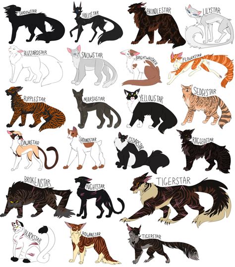 warrior cats characters riverclan