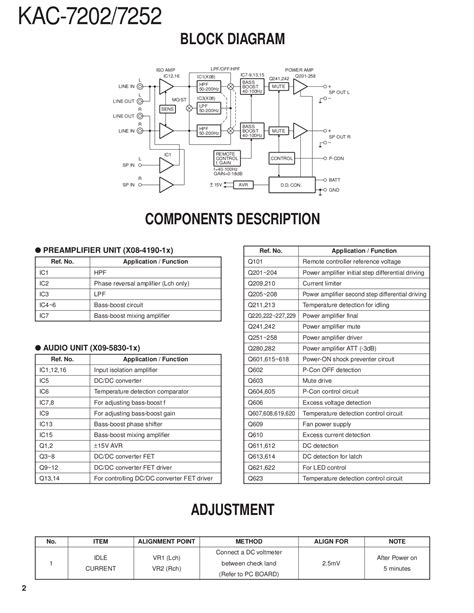 kenwood mac  amp wiring diagram wiring diagram pictures