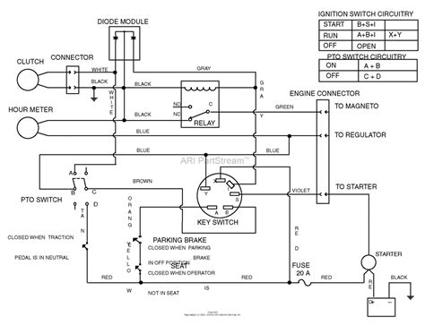 toro wiring diagram  wallpapers review