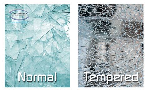 Tempered Glass