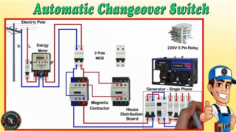 automatic changeover switch  generator automatic transfer switch ats  circuit