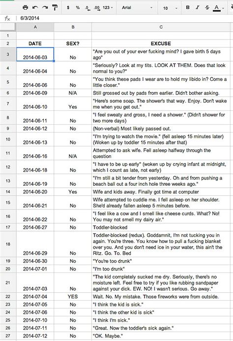 Sex Life Excel Spreadsheet Popsugar Love And Sex