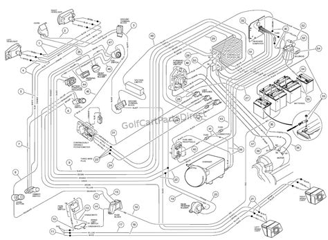 club car wiring diagram gas wiring diagram