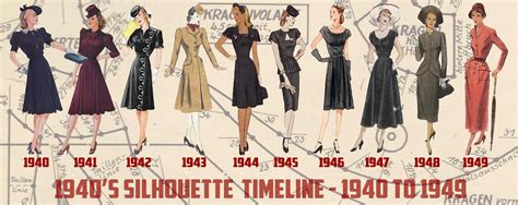 history of 1940s fashion 1940 to 1949 glamour daze
