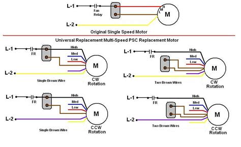 diagram  speed fan wiring diagram ac mydiagramonline