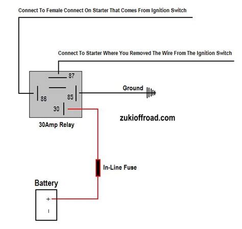diagram typical wiring diagram starter relay mydiagramonline
