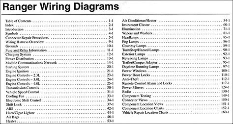 diagram  ford ranger electrical wiring diagram mydiagramonline
