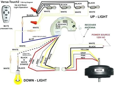 ceiling fan remote receiver wiring diagram