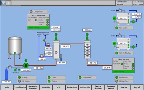 gd process control system