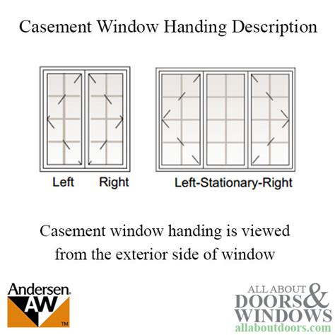 andersen casement window primed sill hinge  left sill