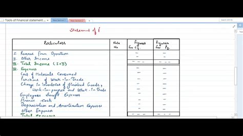 01 Tools Of Financial Statement Analysis Youtube