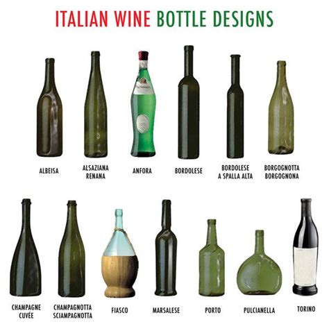 I Ve Always Loved Differently Shaped Wine Bottles They Can Really Add