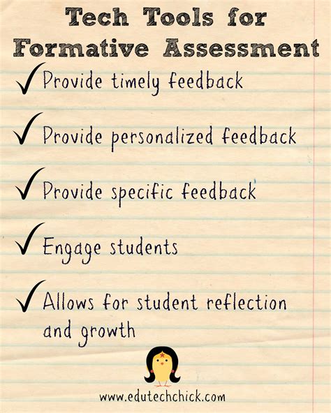 10 Formative Assessments Tech Tools To Put To The Test In 2015