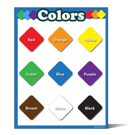 learning colors chart laminated classroom poster  preschool young
