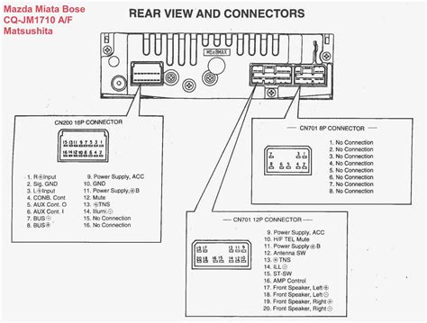 pioneer fh xbt wiring diagram cadicians blog