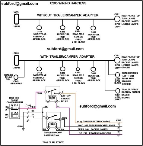 wiring diagram  trailer lights  pin diagrams resume template collections qjadkbor