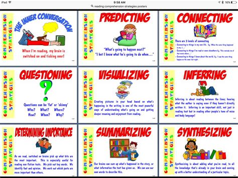 reading comprehension strategies poster class fa