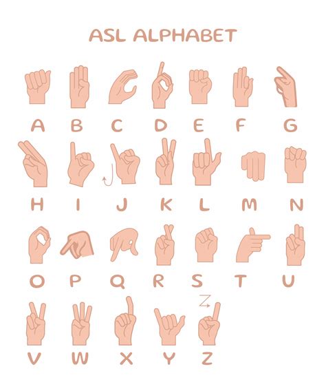 printable american sign language words     printablee