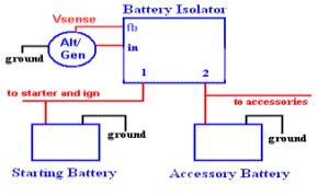 dual battery isolator schematic simplified diagram