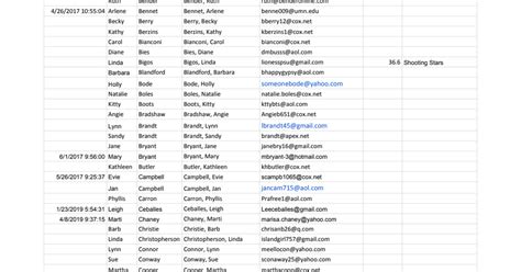 email list google sheets