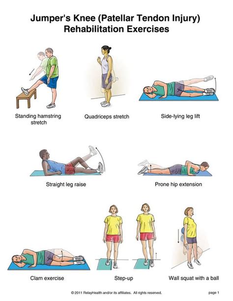 exercises exercises knee injury