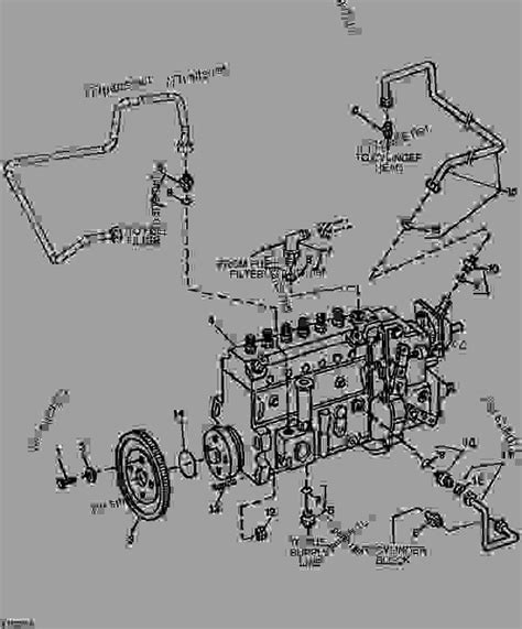 mahindra tractor wiring diagram diagramwirings