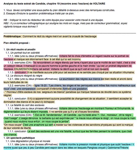 Elaboration Coopérative Dun Plan De Lecture Analytique – Lettres Et Tice