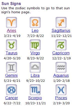 western astrology