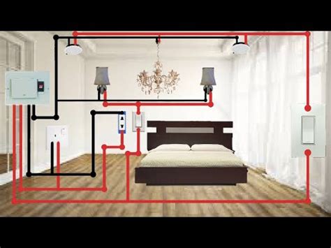 master bedroom electrical wiring diagram animation house wiring