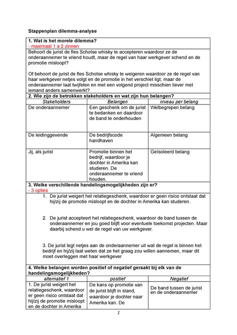 stappenplan dilemma analyse week  stappenplan dilemma analyse  wat  het morele dilemma