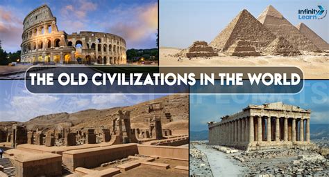 top  oldest civilization   world overview