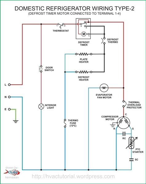 samsung fridge compressor wiring diagram refrigeration diagrams refrigerator  full size