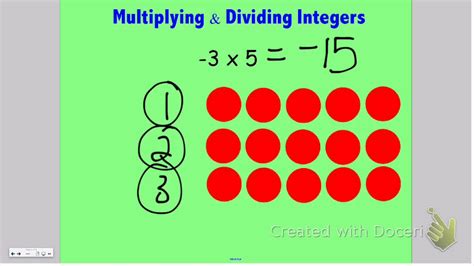 multiplying dividing integers youtube