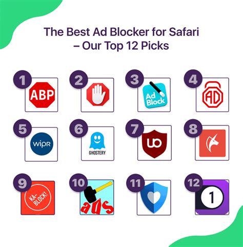 ad blockers  safari   purevpn blog