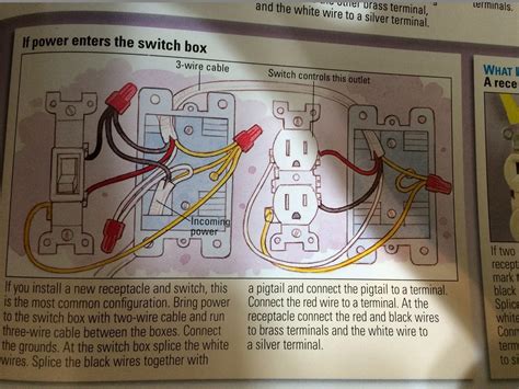 wiring  switched outlet wiring diagram power  receptacle cadicians blog